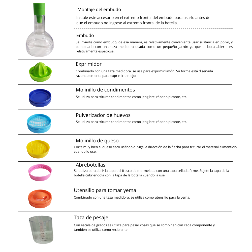BIN Botella Multiusos(exprimidor, molinillo, abrebotella etc..)